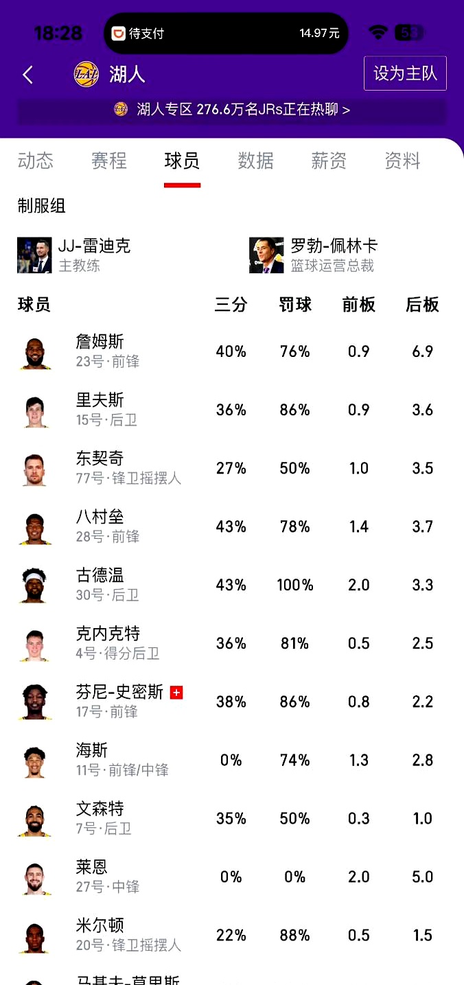 关于湖人核心球员伤退，球队未来走势成疑，他的使用中国比较.的信息